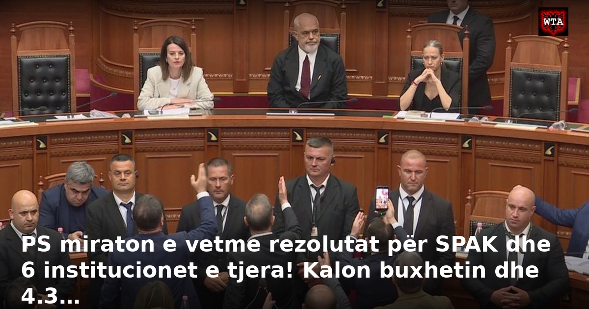 PS miraton e vetme rezolutat për SPAK dhe 6 institucionet e tjera! Kalon buxhetin dhe 4.3…