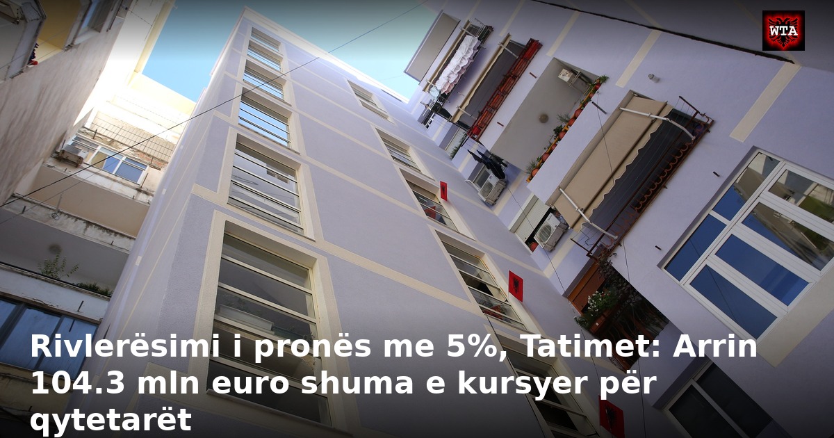 Rivlerësimi i pronës me 5%, Tatimet: Arrin 104.3 mln euro shuma e kursyer për qytetarët