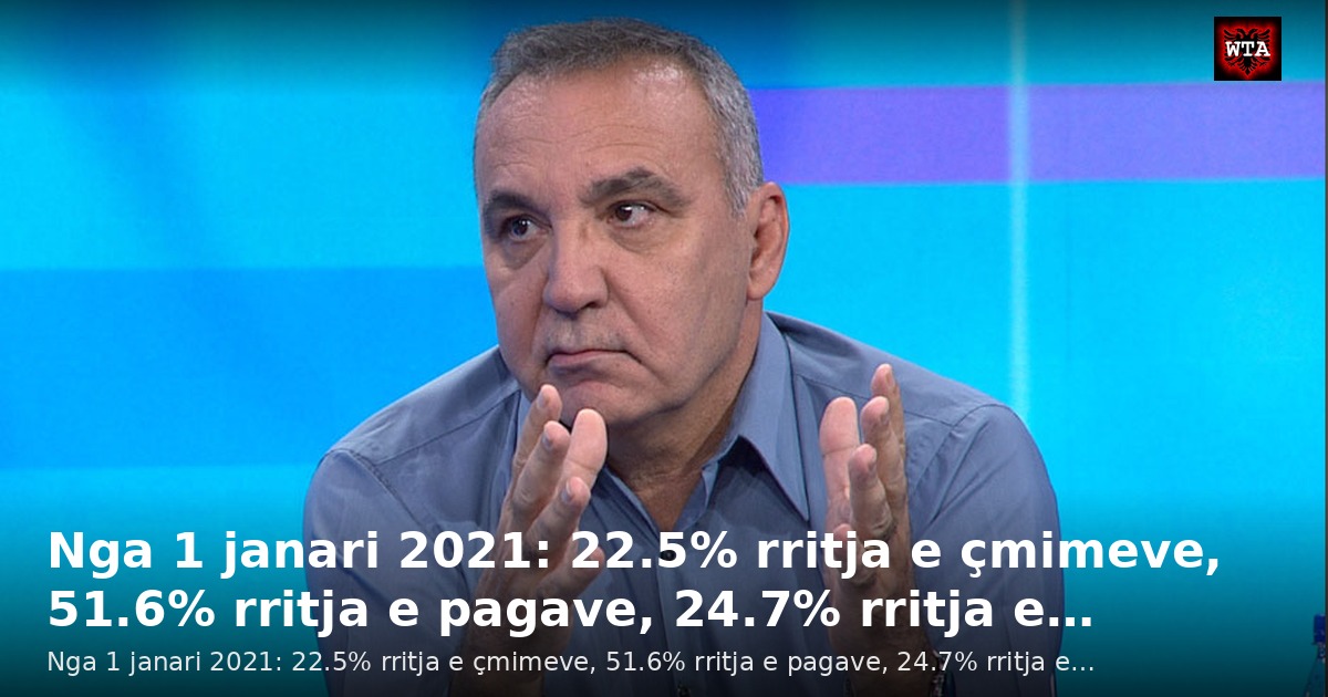 Nga 1 janari 2021: 22.5% rritja e çmimeve, 51.6% rritja e pagave, 24.7% rritja e…