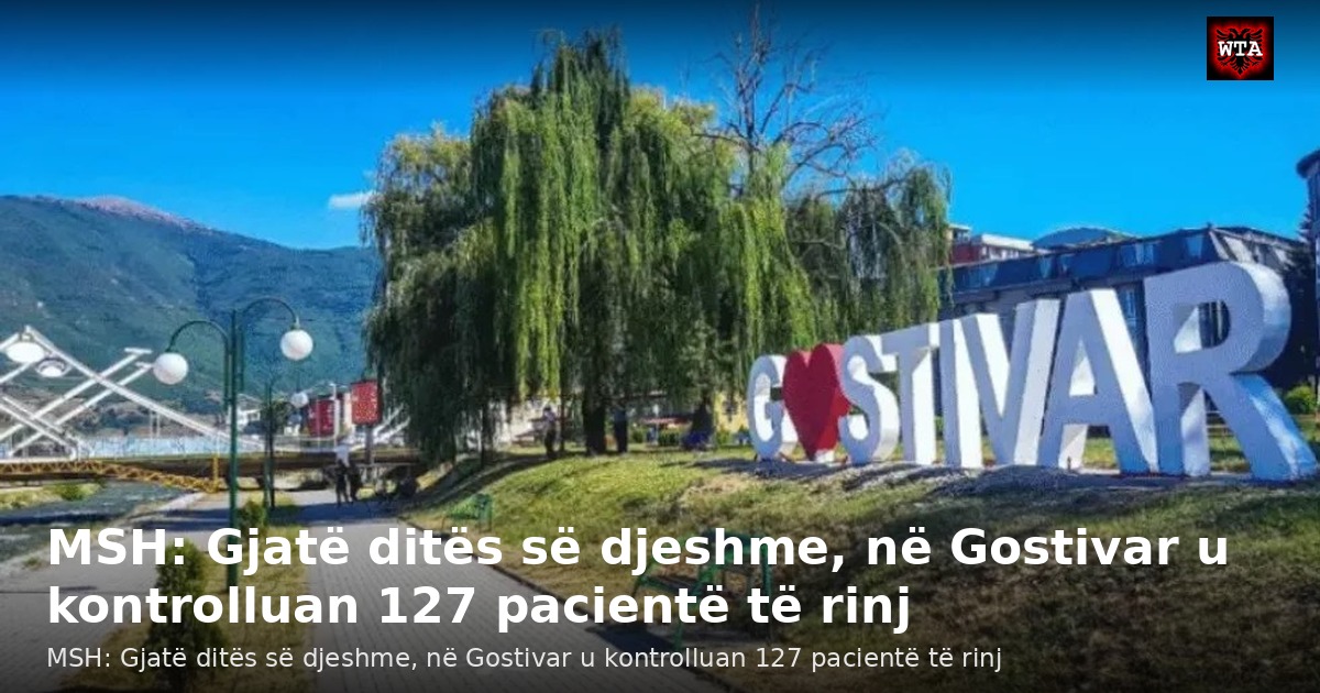 MSH: Gjatë ditës së djeshme, në Gostivar u kontrolluan 127 pacientë të rinj