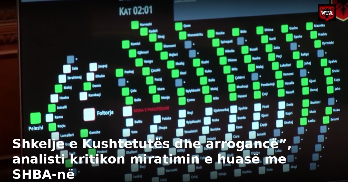 Shkelje e Kushtetutës dhe arrogancë”, analisti kritikon miratimin e huasë me SHBA-në