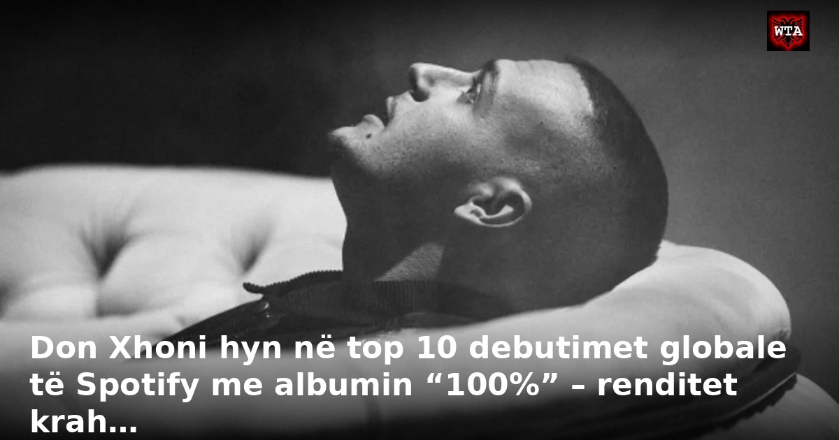 Don Xhoni hyn në top 10 debutimet globale të Spotify me albumin “100%” – renditet krah…